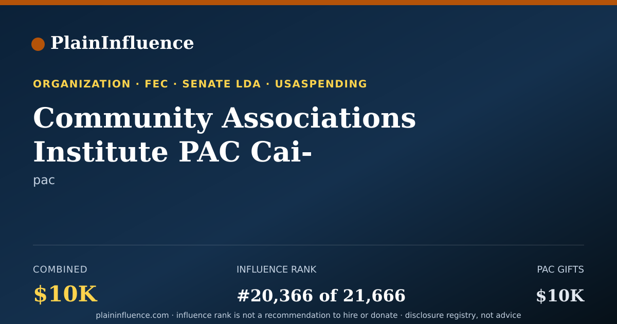 Shareable card for Community Associations Institute PAC Cai-