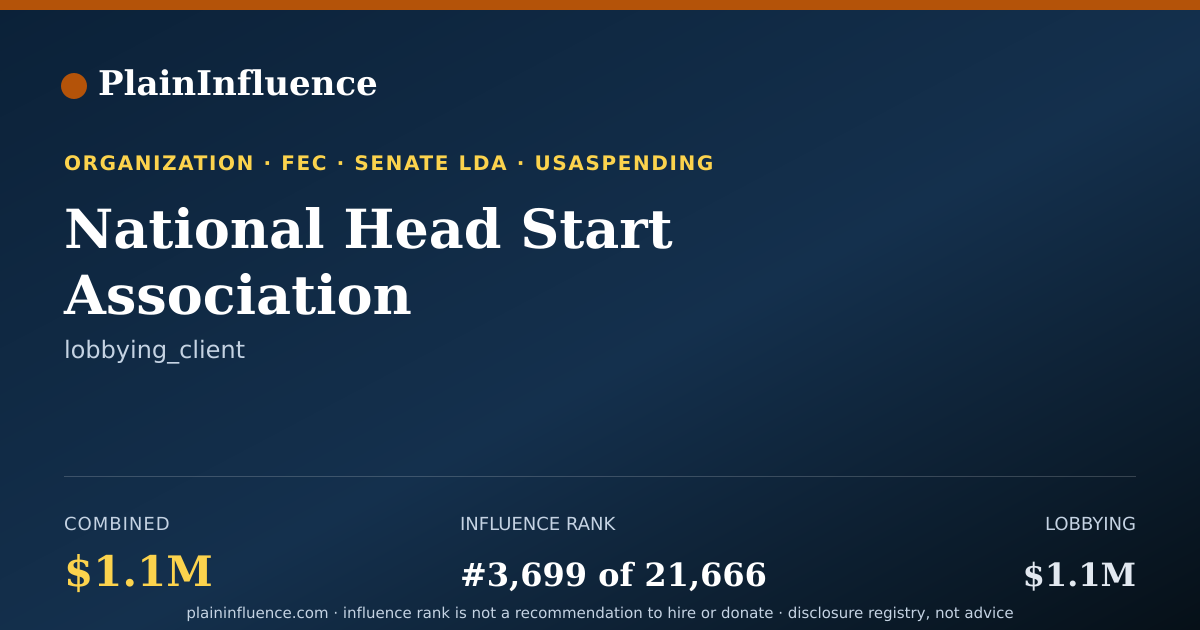 Shareable card for National Head Start Association