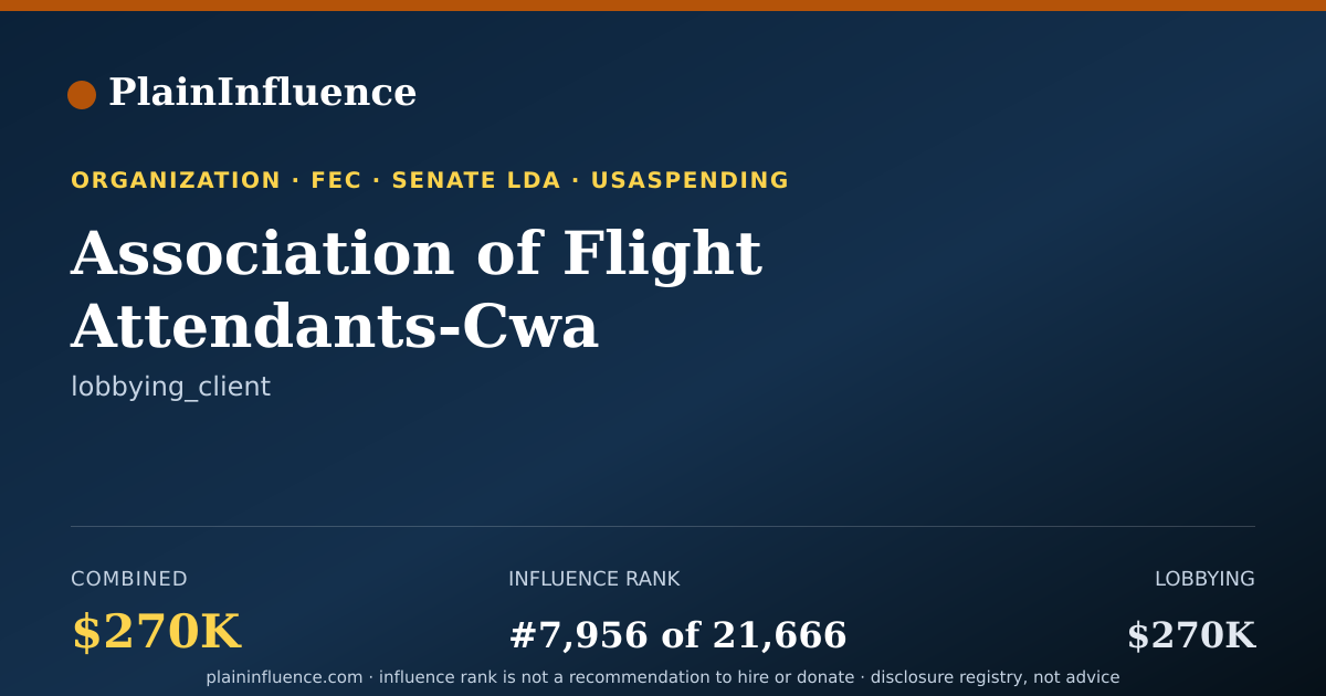 Shareable card for Association of Flight Attendants-Cwa