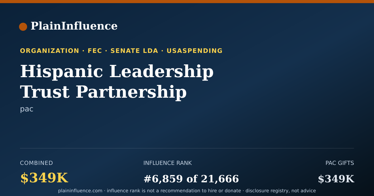 Shareable card for Hispanic Leadership Trust Partnership