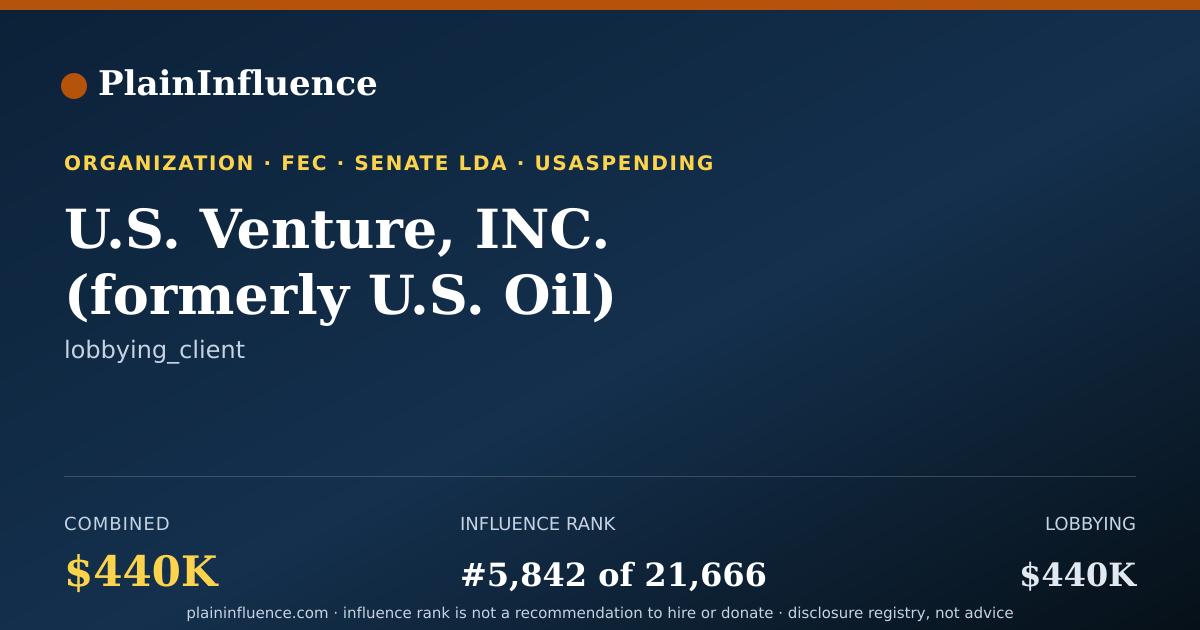 Shareable card for U.S. Venture, INC. (formerly U.S. Oil)