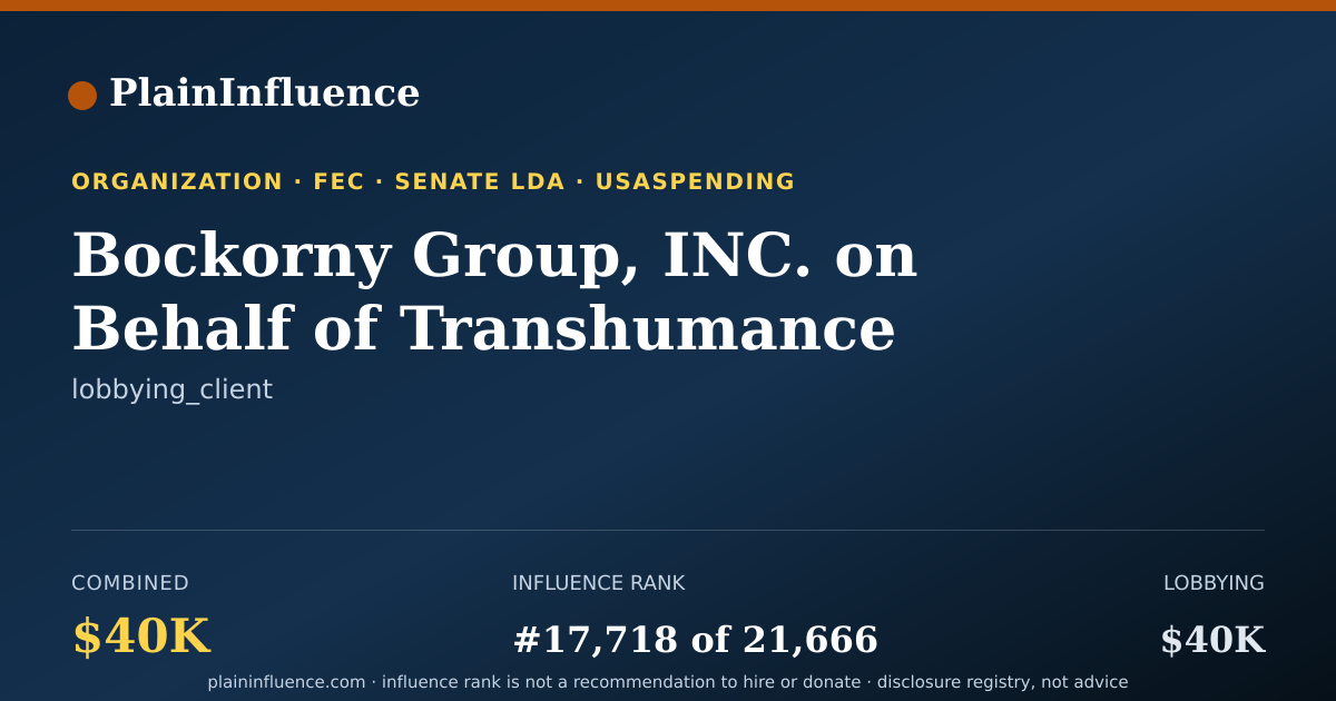 Shareable card for Bockorny Group, INC. on Behalf of Transhumance Holding Company