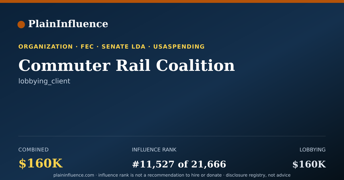 Shareable card for Commuter Rail Coalition