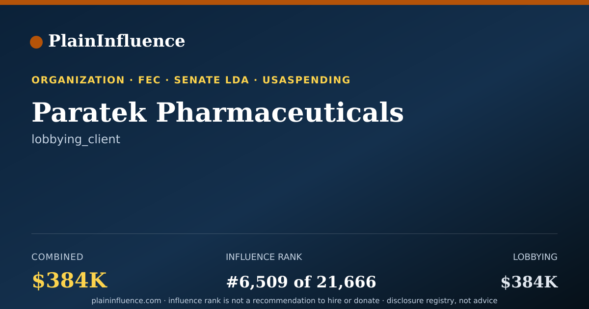 Shareable card for Paratek Pharmaceuticals