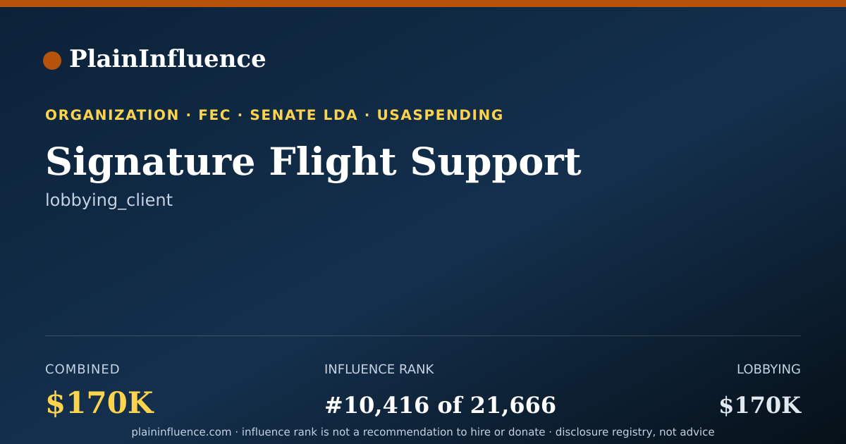 Shareable card for Signature Flight Support