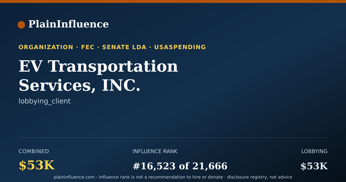 Shareable card for EV Transportation Services, INC.