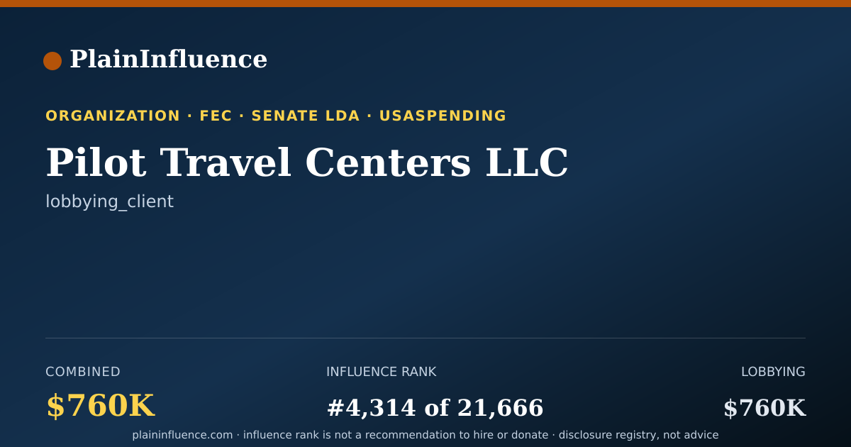 Shareable card for Pilot Travel Centers LLC
