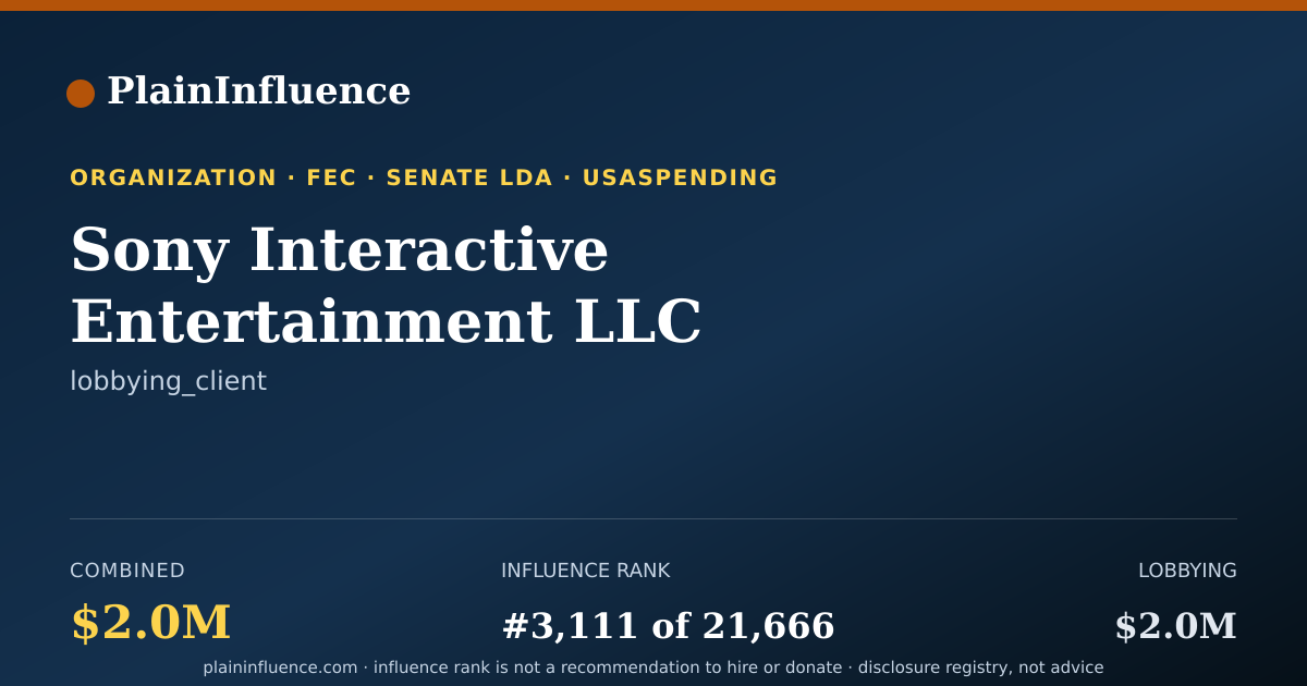 Shareable card for Sony Interactive Entertainment LLC