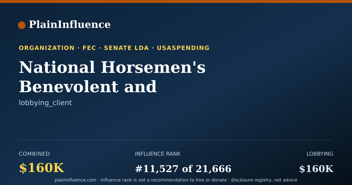 Shareable card for National Horsemen's Benevolent and Protective Association (hbpa)