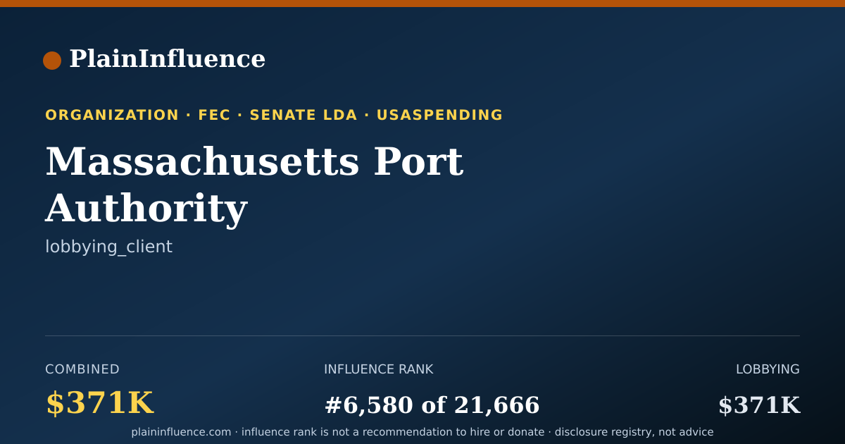 Shareable card for Massachusetts Port Authority