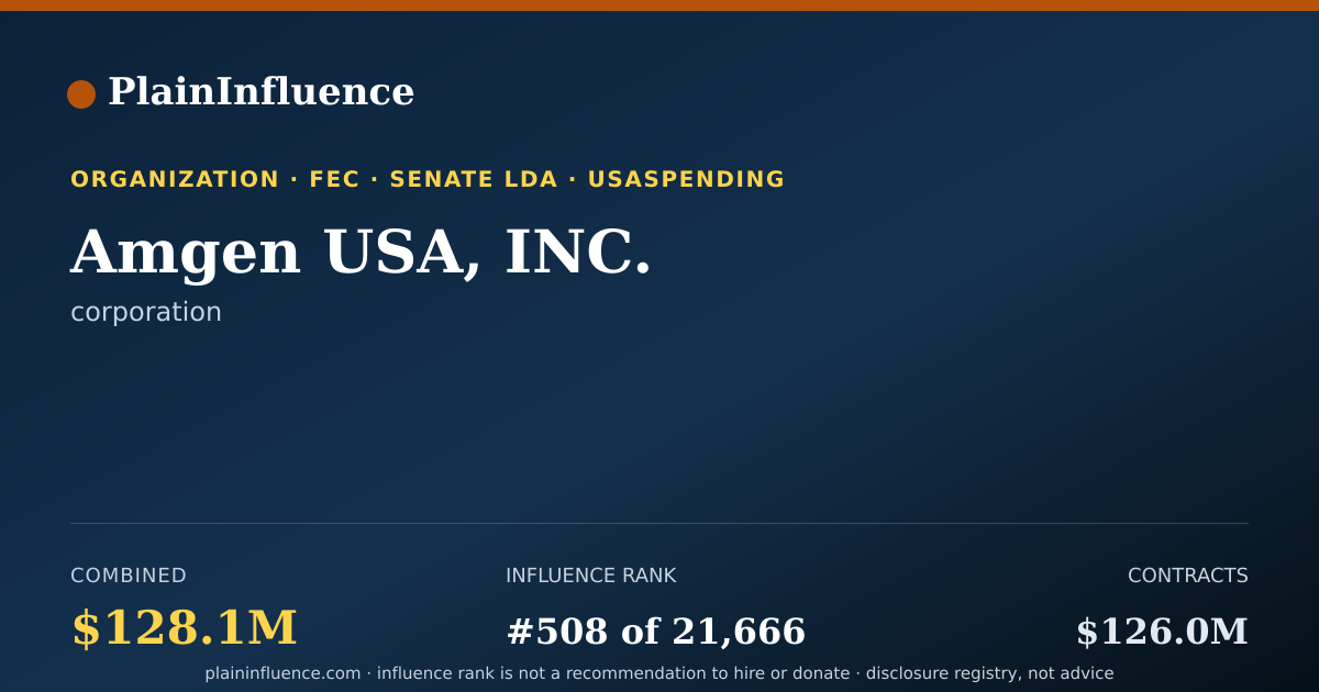 Shareable card for Amgen USA, INC.