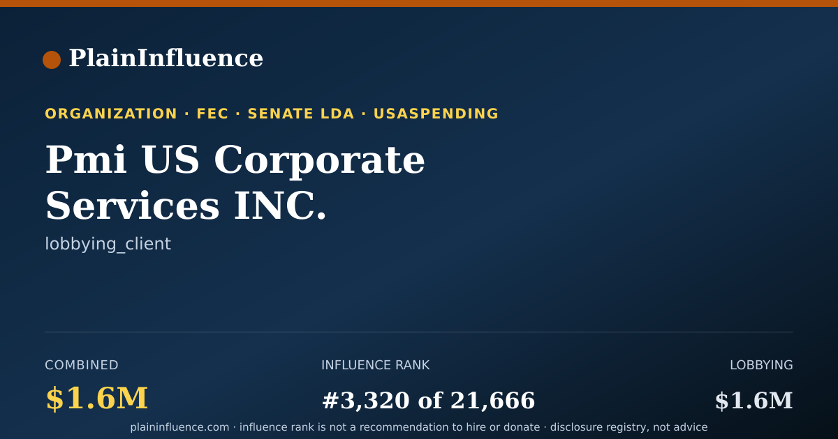 Shareable card for Pmi US Corporate Services INC.