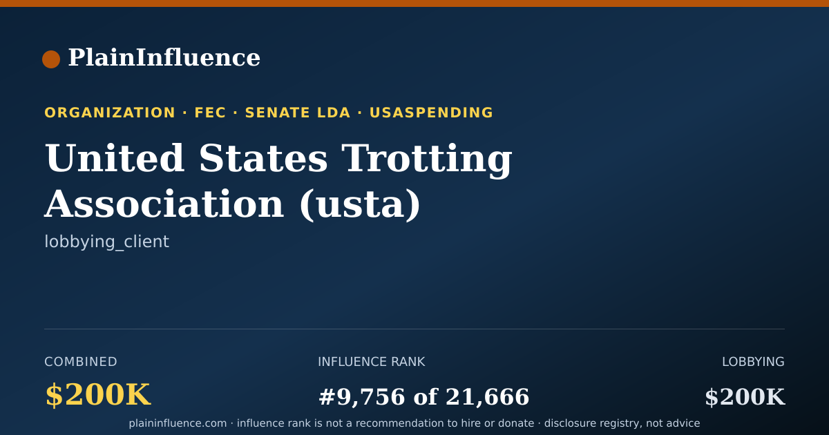 Shareable card for United States Trotting Association (usta)
