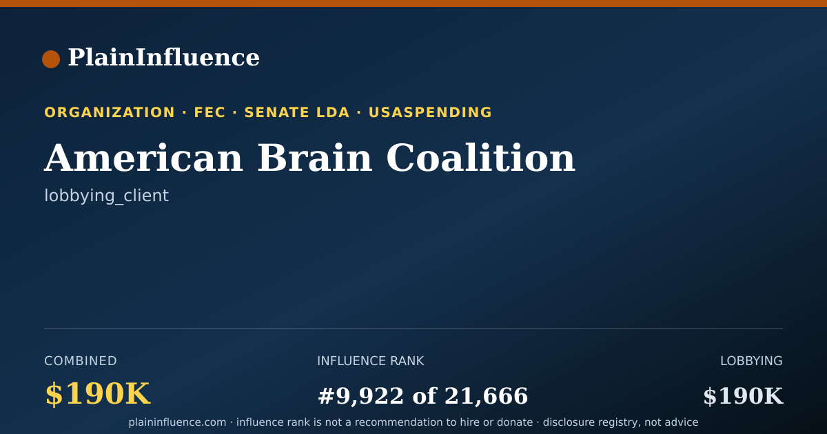 Shareable card for American Brain Coalition