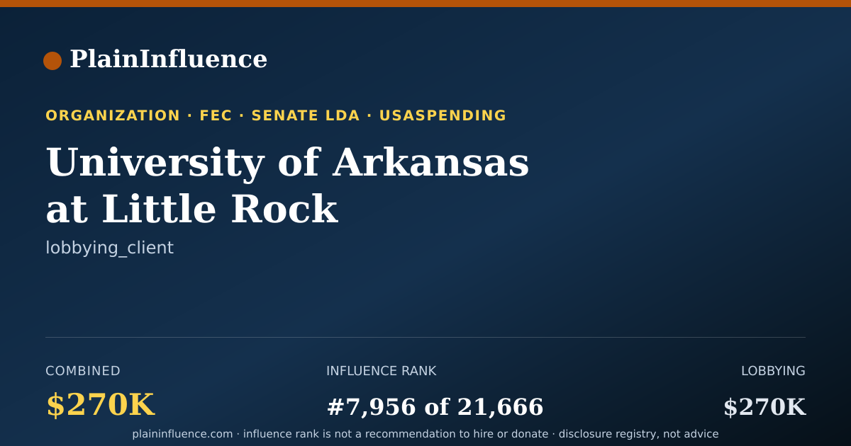 Shareable card for University of Arkansas at Little Rock