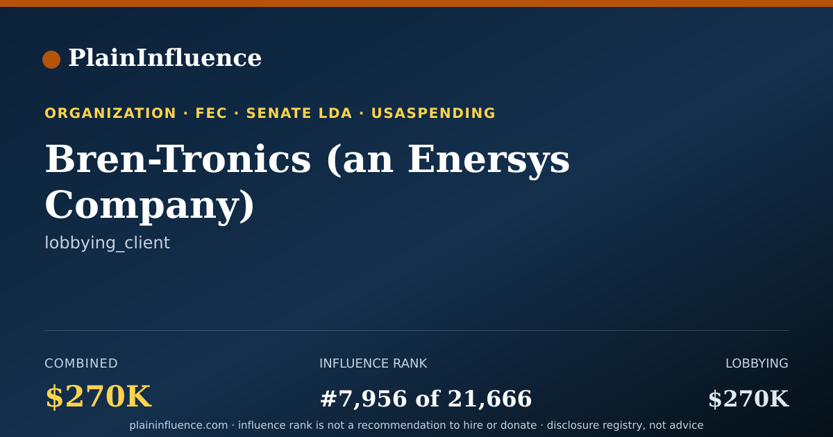 Shareable card for Bren-Tronics (an Enersys Company)