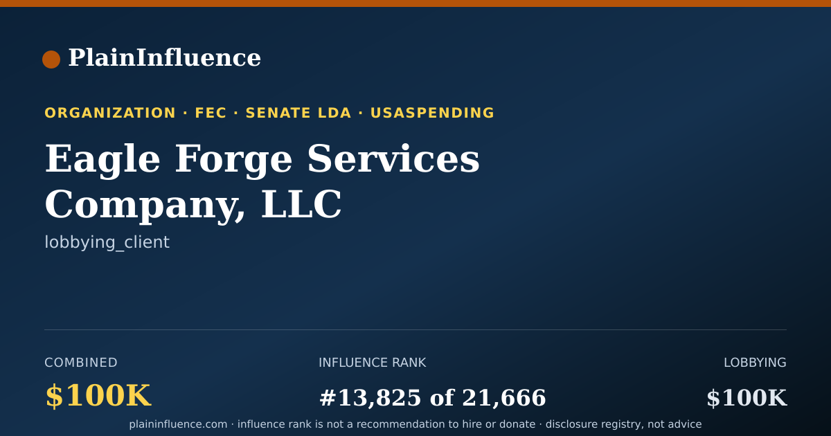 Shareable card for Eagle Forge Services Company, LLC