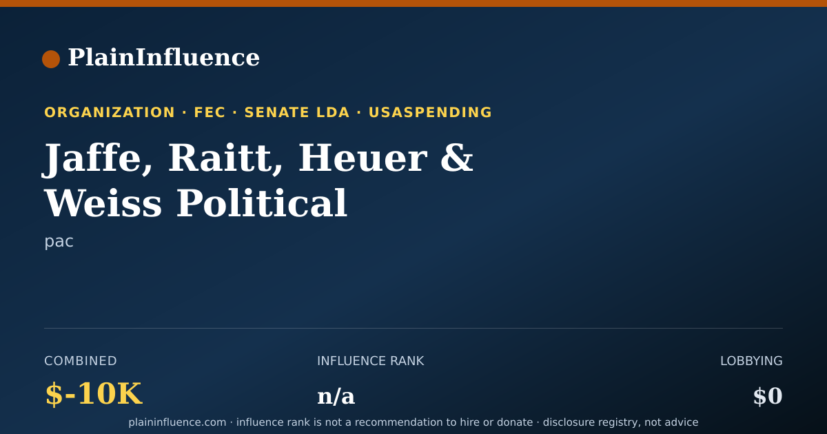 Shareable card for Jaffe, Raitt, Heuer & Weiss Political Committee