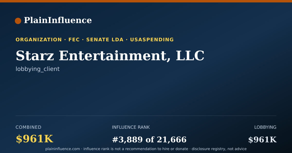 Shareable card for Starz Entertainment, LLC