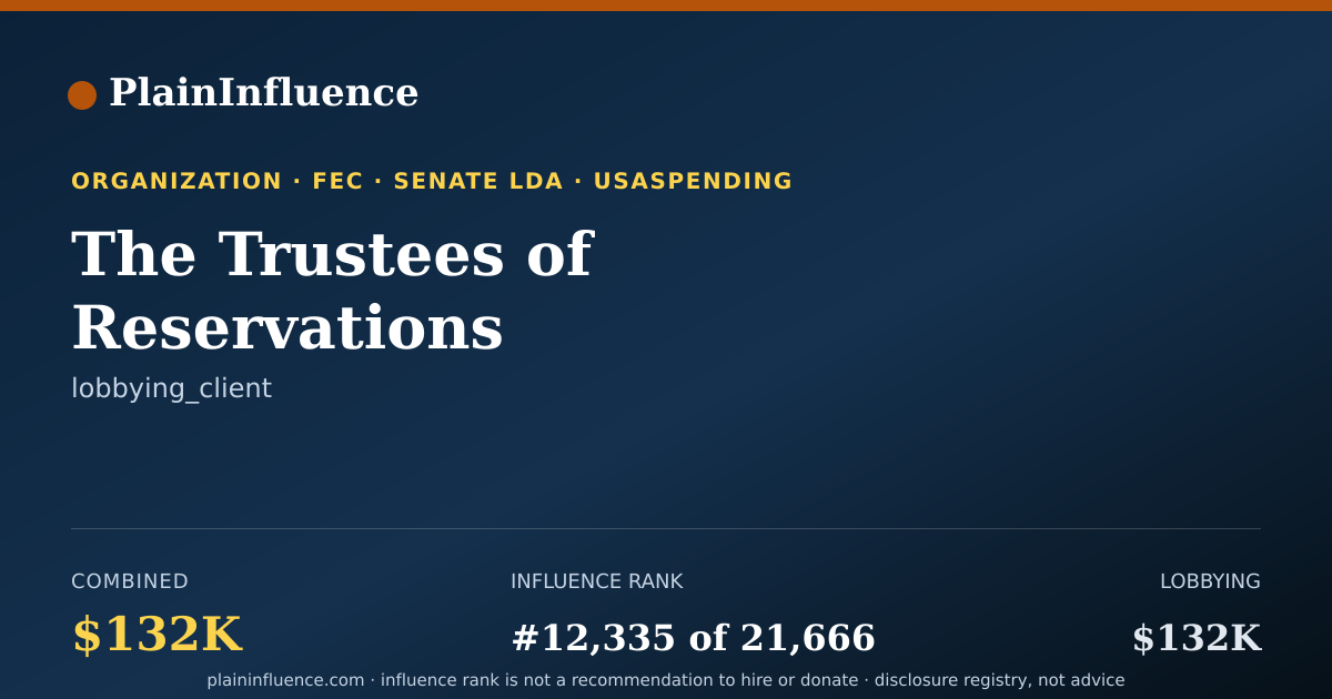 Shareable card for The Trustees of Reservations