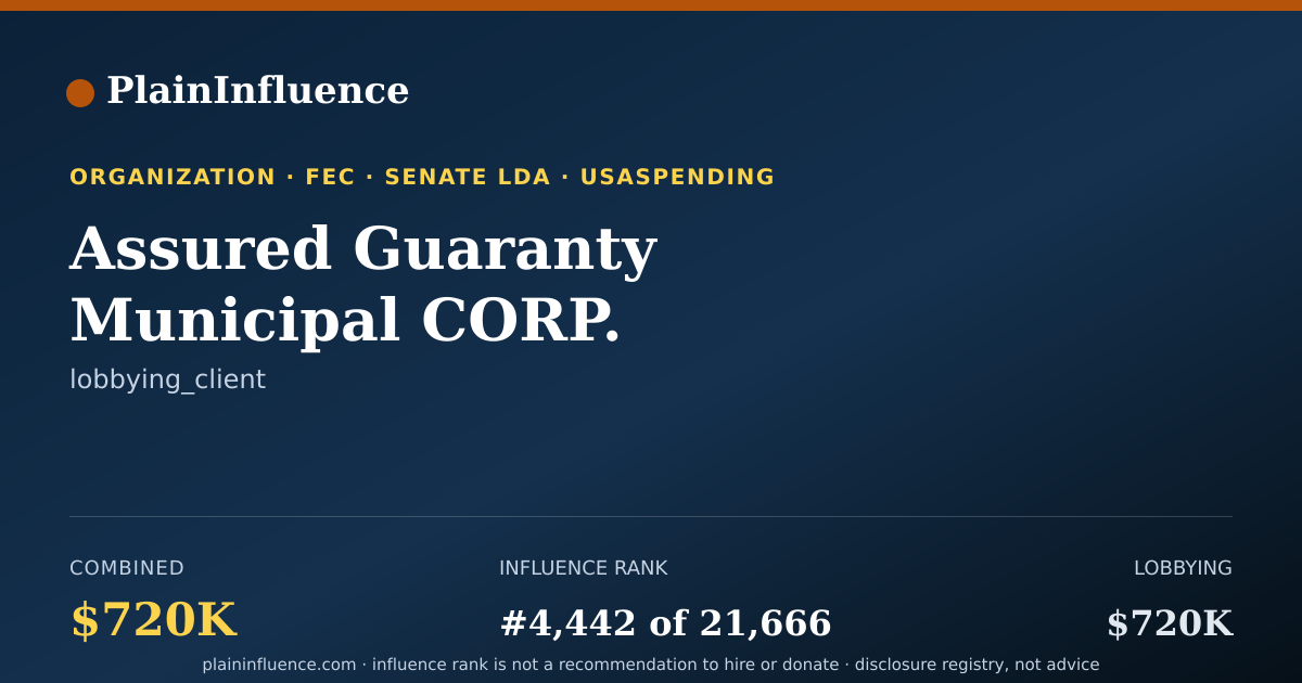 Shareable card for Assured Guaranty Municipal CORP.