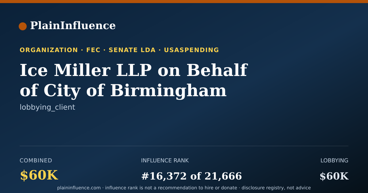 Shareable card for Ice Miller LLP on Behalf of City of Birmingham Alabama