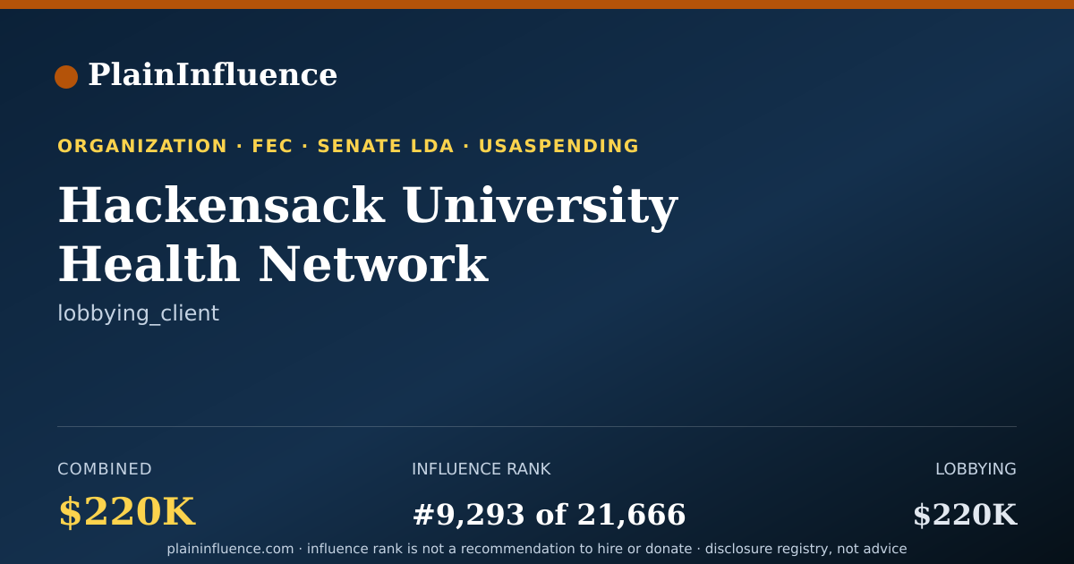 Shareable card for Hackensack University Health Network