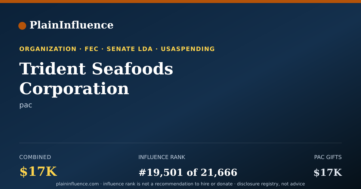 Shareable card for Trident Seafoods Corporation