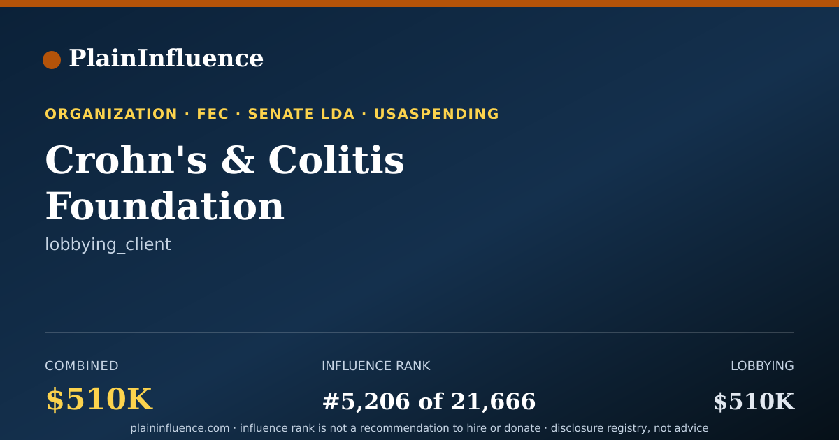 Shareable card for Crohn's & Colitis Foundation