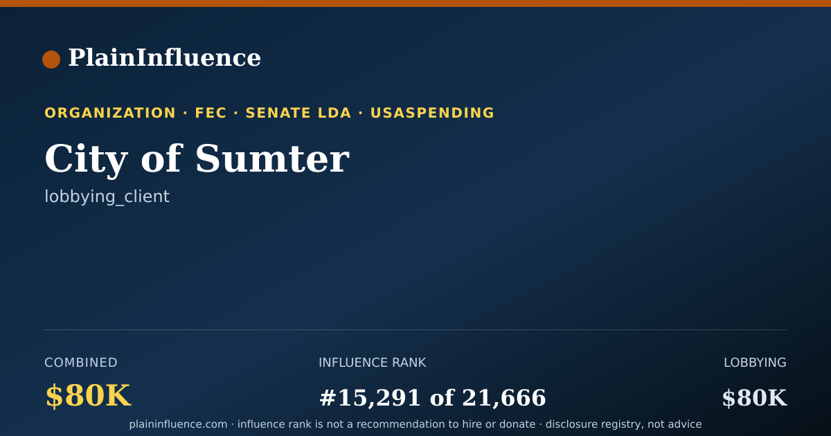 Shareable card for City of Sumter