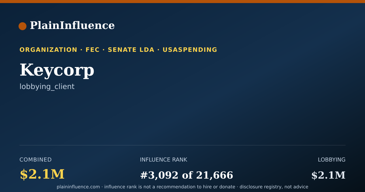 Shareable card for Keycorp