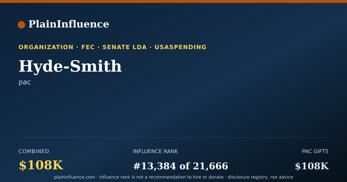 Shareable card for Hyde-Smith