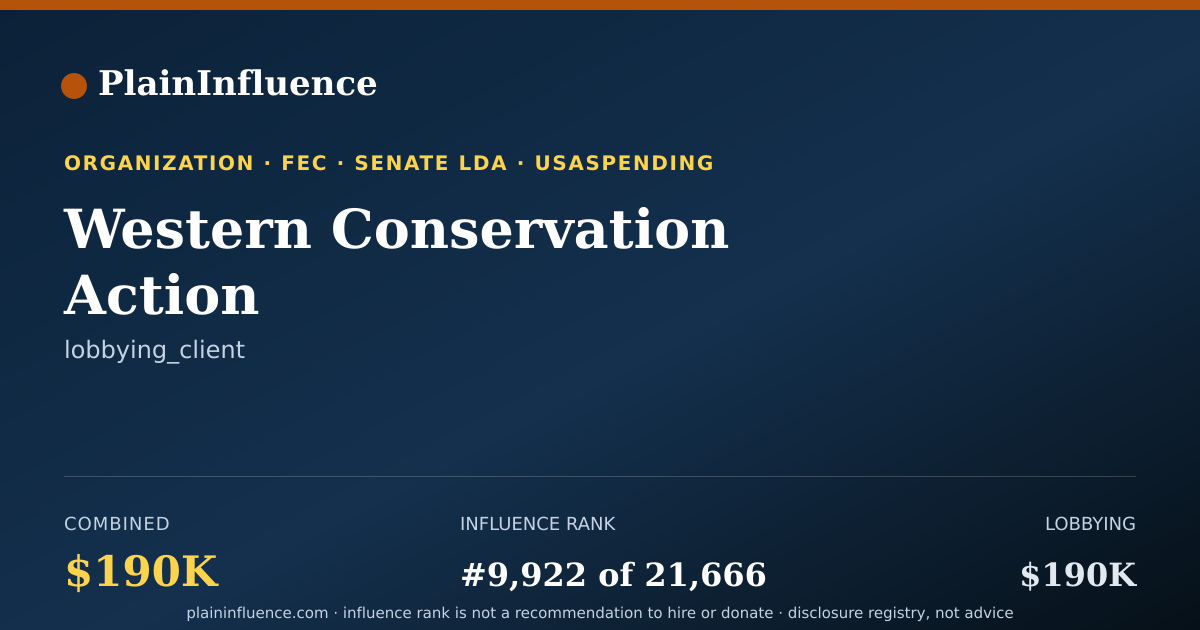 Shareable card for Western Conservation Action