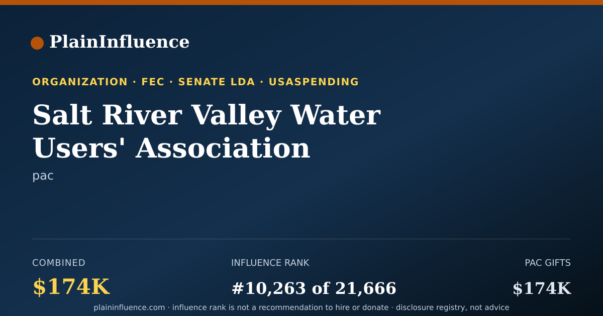 Shareable card for Salt River Valley Water Users' Association Political Involvement Committee ( Srppic)