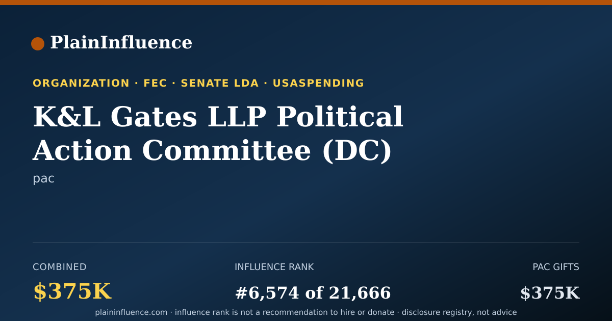 Shareable card for K&L Gates LLP Political Action Committee (DC)