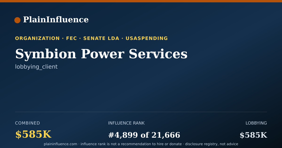 Shareable card for Symbion Power Services