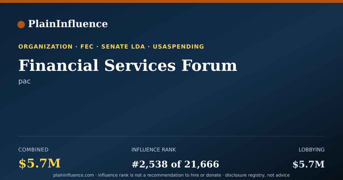 Shareable card for Financial Services Forum