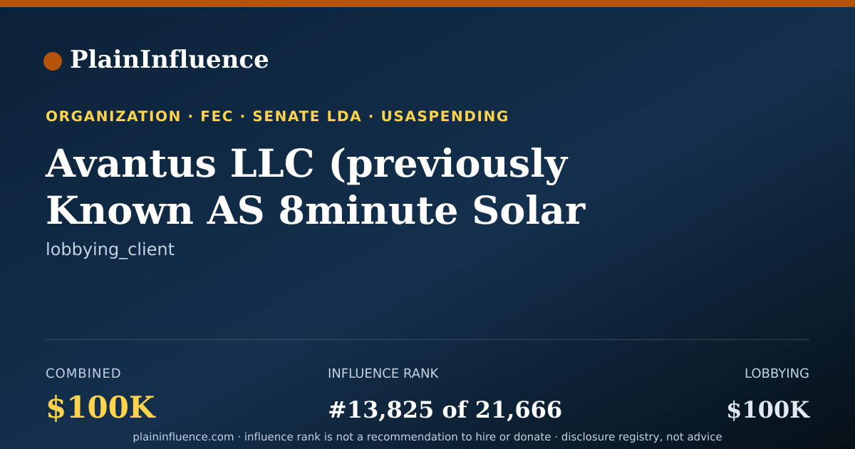 Shareable card for Avantus LLC (previously Known AS 8minute Solar Energy LLC)