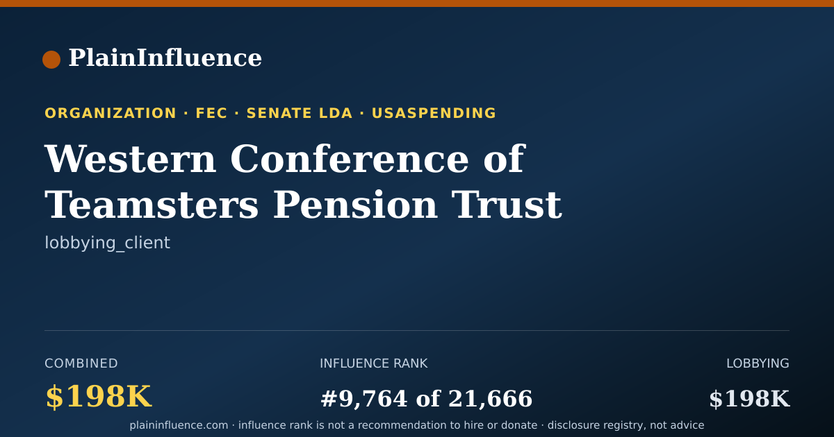 Shareable card for Western Conference of Teamsters Pension Trust Fund