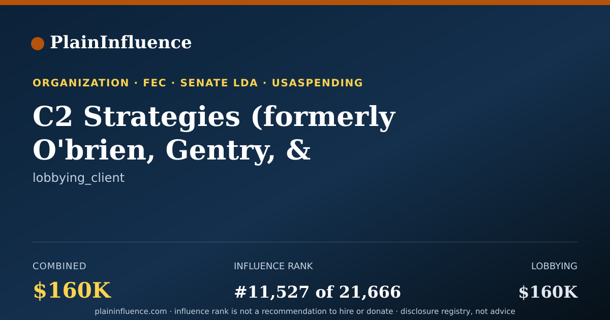 Shareable card for C2 Strategies (formerly O'brien, Gentry, & Scott) Obo X-Bow Launch Systems