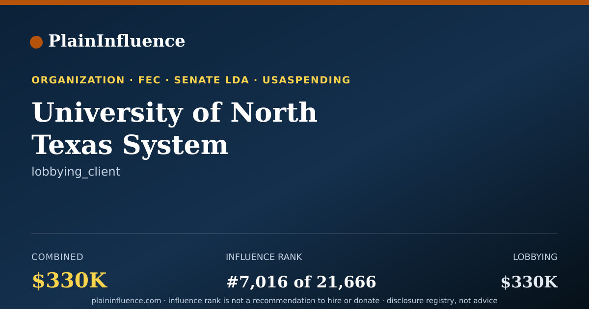 Shareable card for University of North Texas System