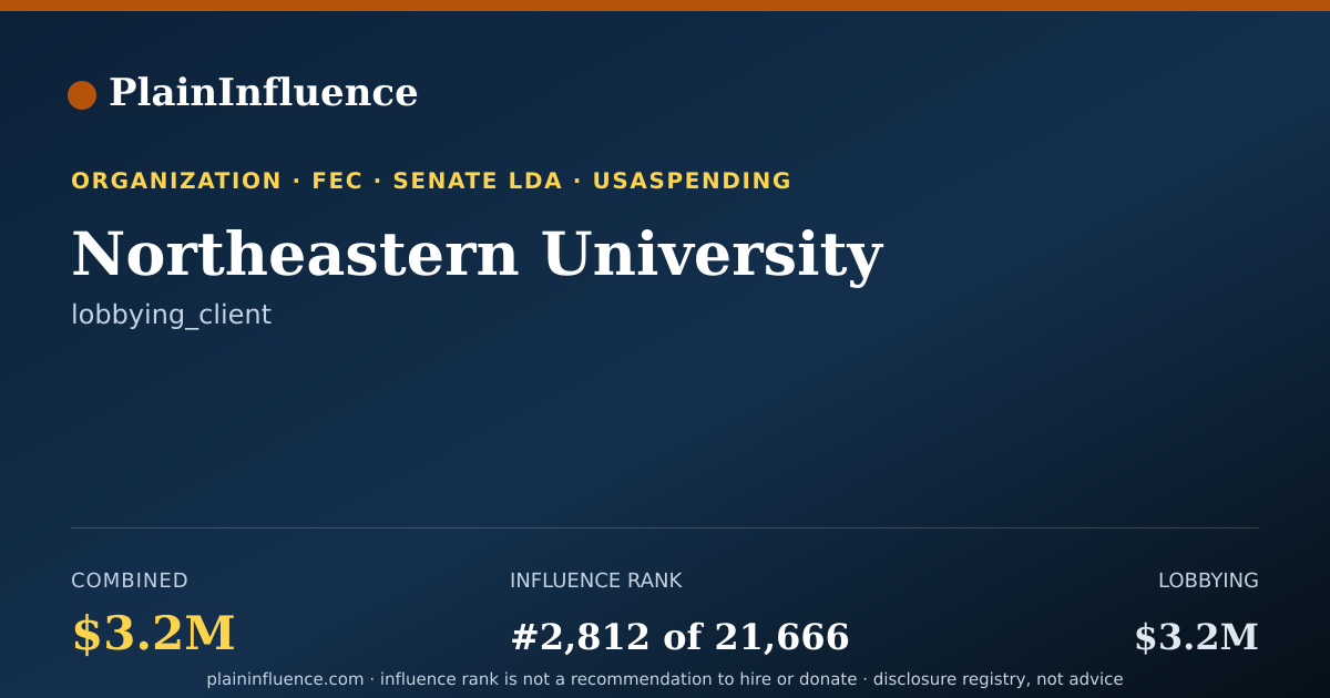 Shareable card for Northeastern University