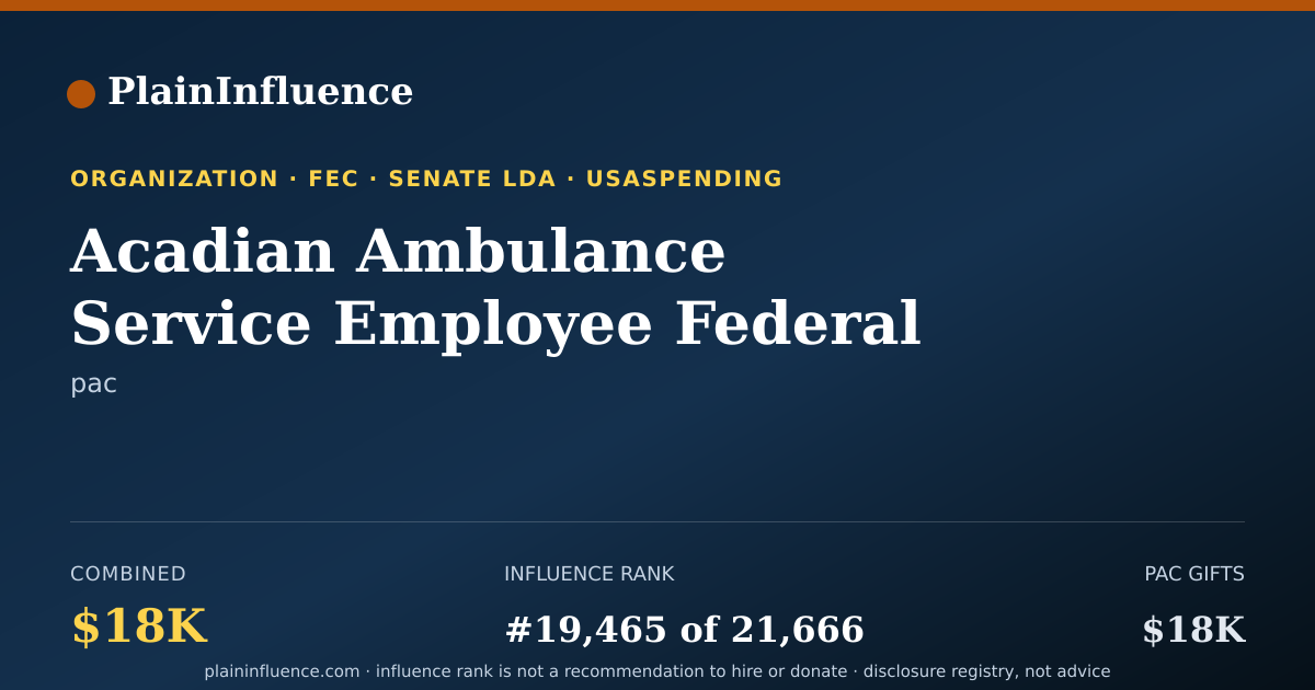 Shareable card for Acadian Ambulance  Service Employee Federal Political Action Committee, INC.