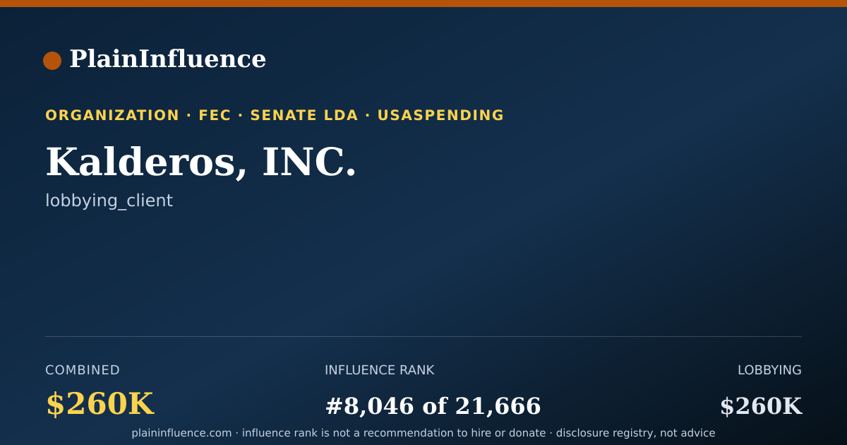 Shareable card for Kalderos, INC.