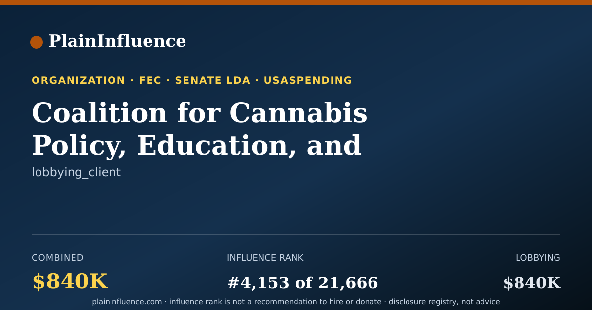 Shareable card for Coalition for Cannabis Policy, Education, and Regulation