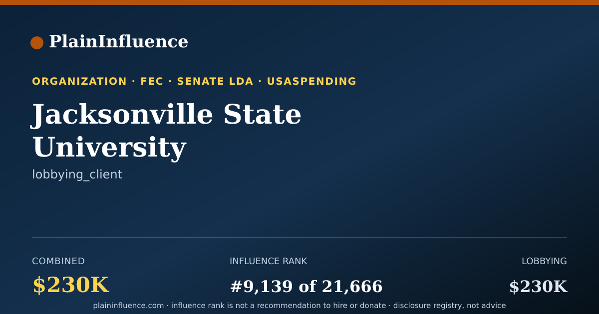 Shareable card for Jacksonville State University