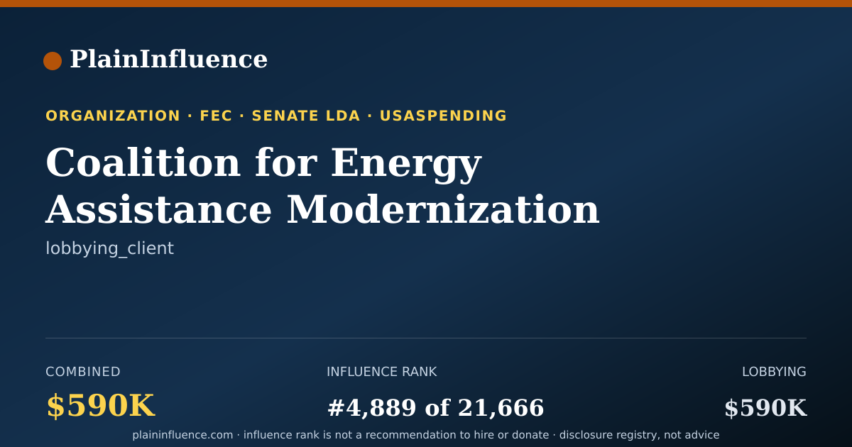 Shareable card for Coalition for Energy Assistance Modernization