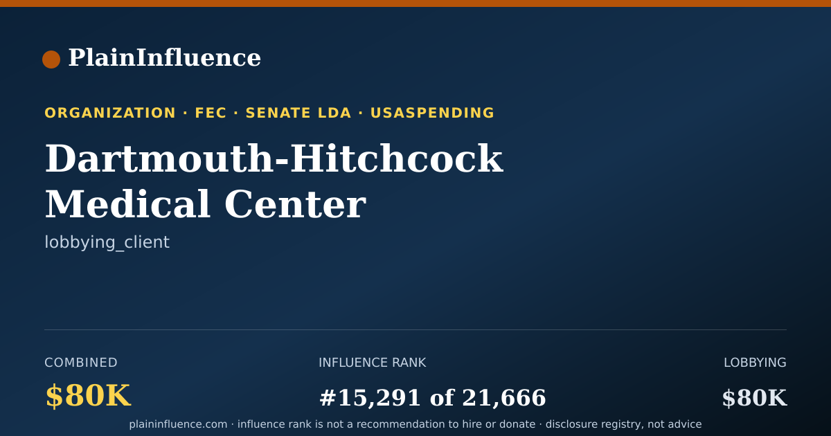 Shareable card for Dartmouth-Hitchcock Medical Center