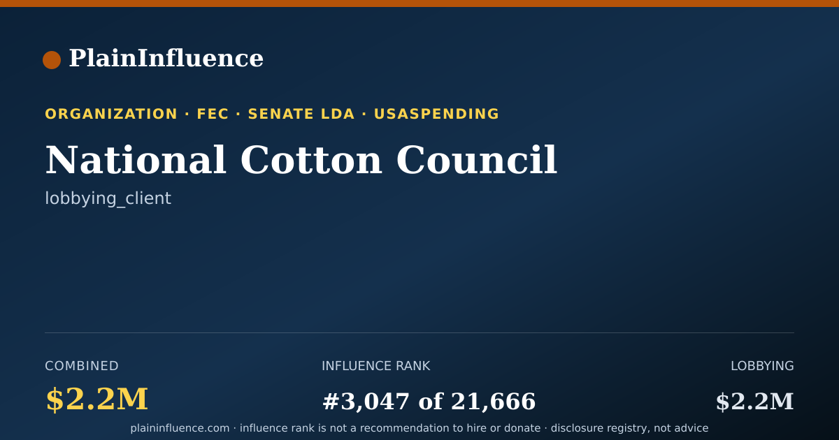 Shareable card for National Cotton Council