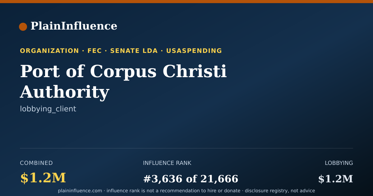Shareable card for Port of Corpus Christi Authority